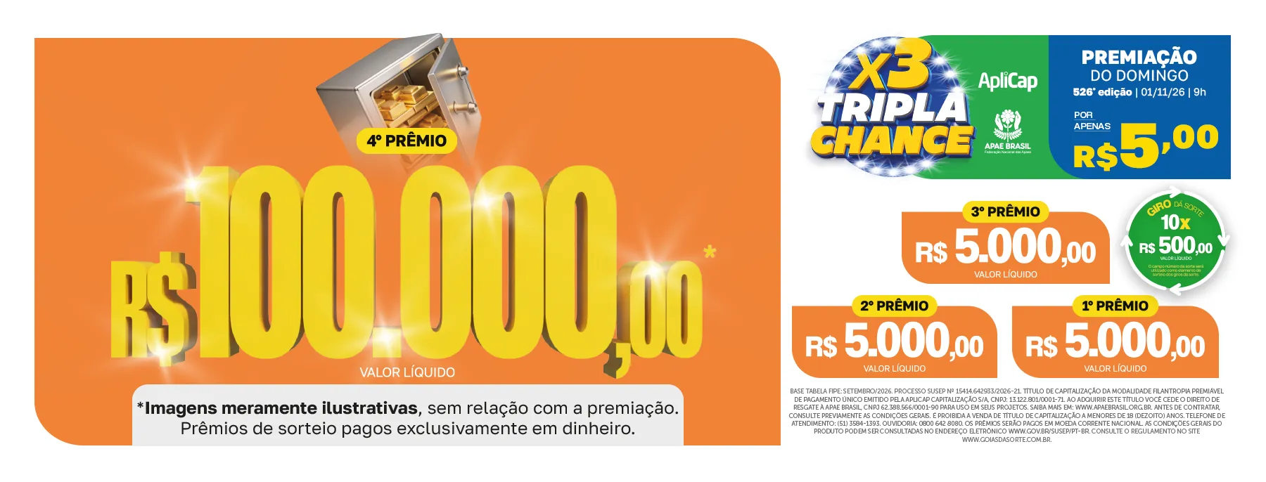 prêmios de domingo Goias da Sorte